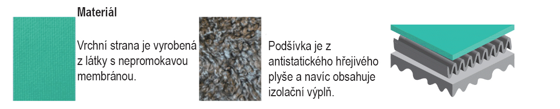 toppa mat2